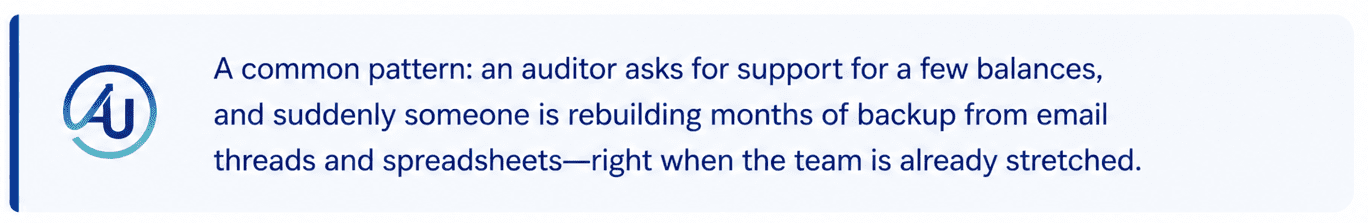 Common audit pattern Common Audit Pattern - auditor asks for backups with stretched teams
